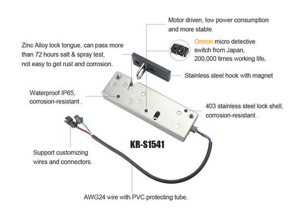 KERONG KR-S1541
